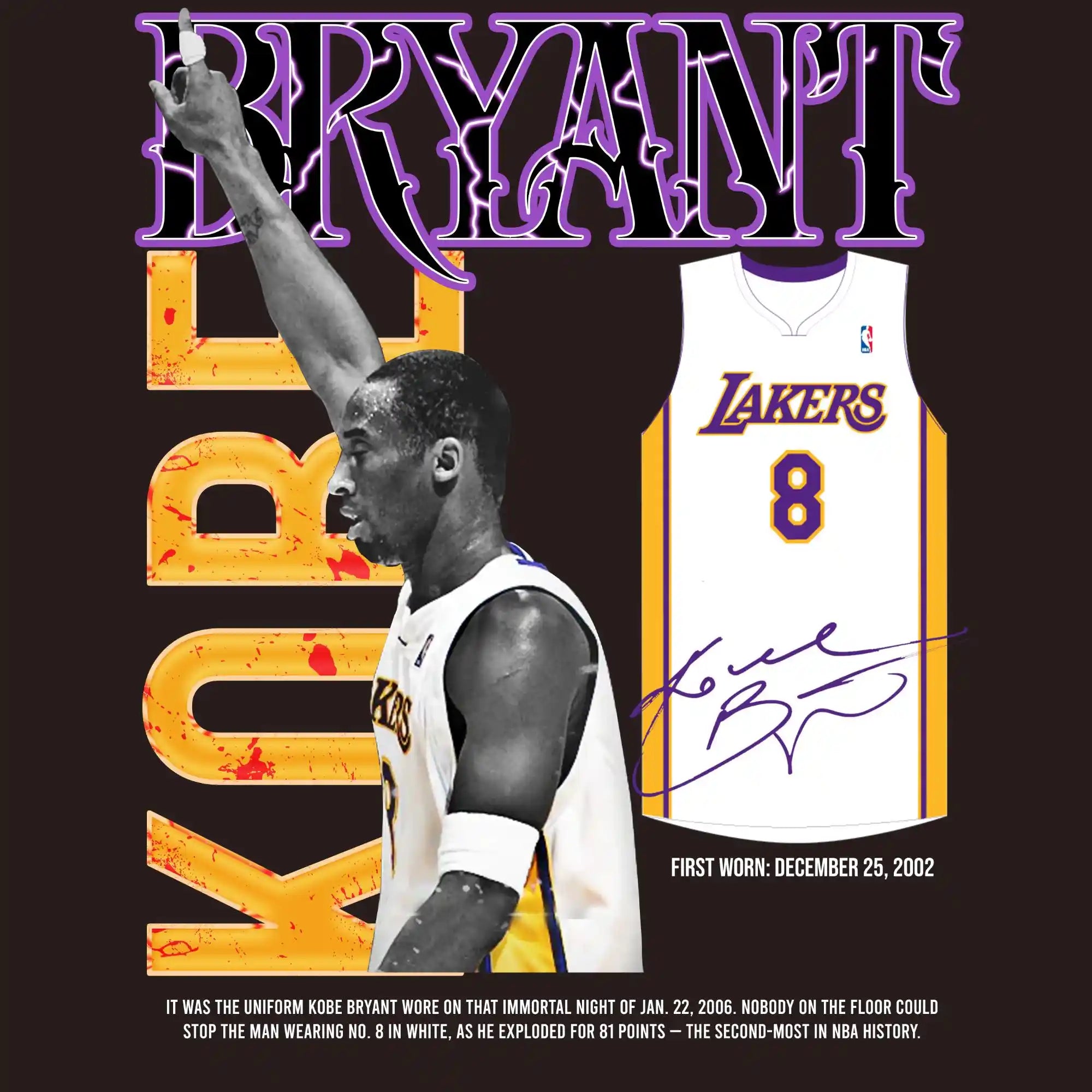 NBA Design 75