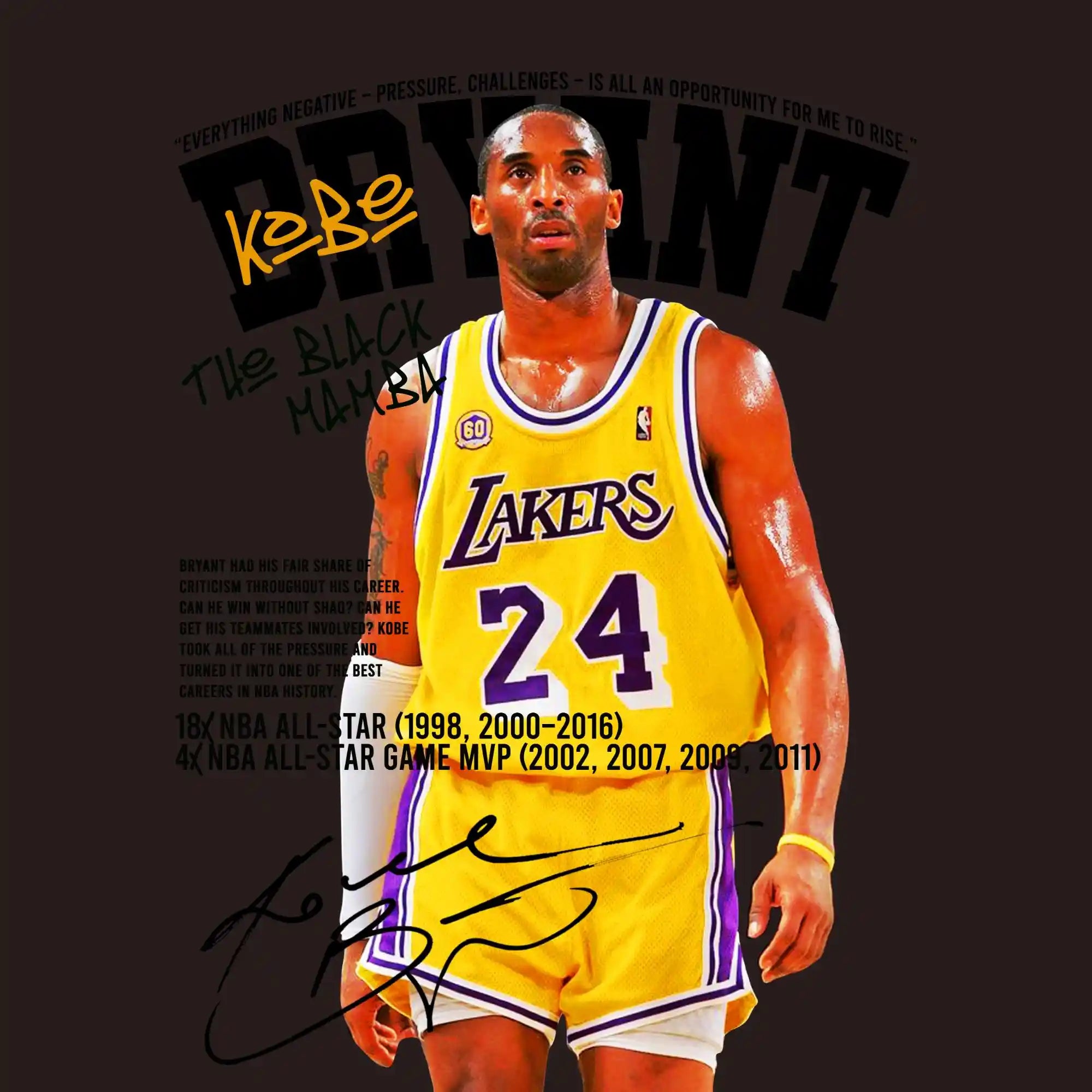 NBA Design 88