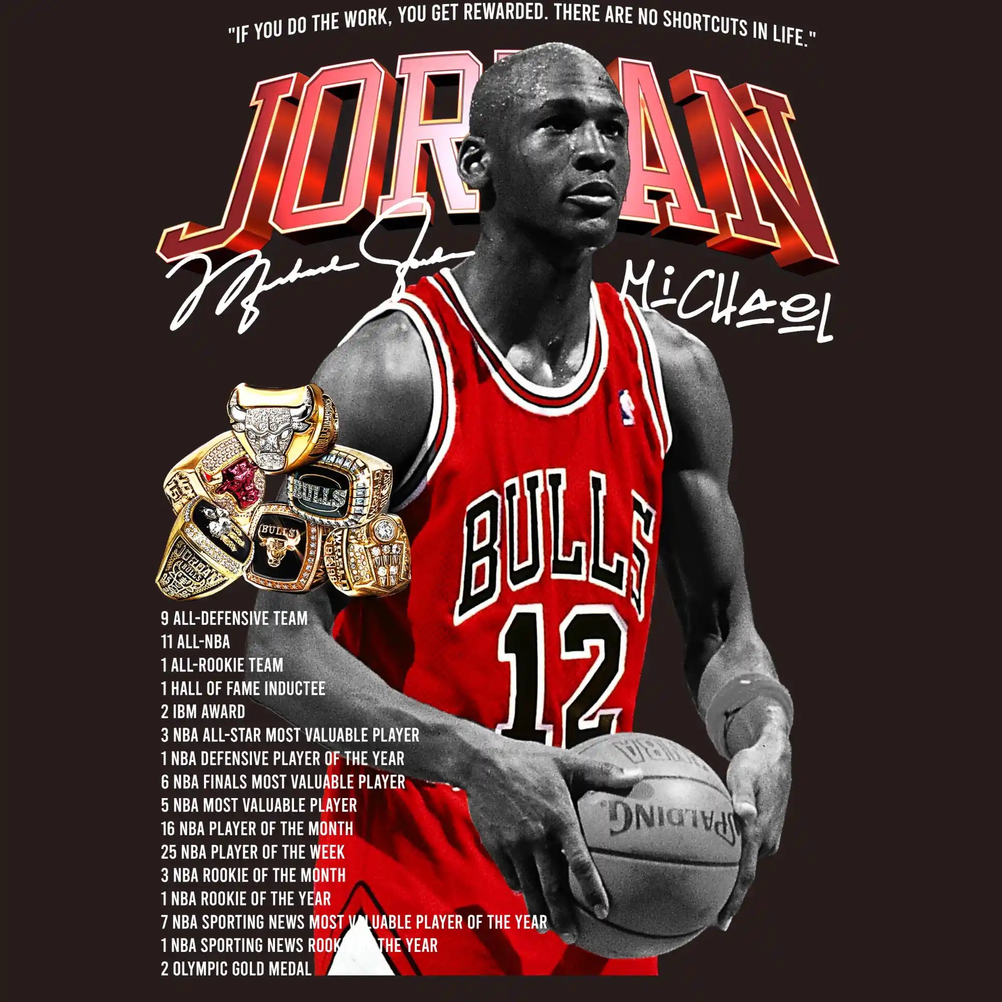NBA Design 114